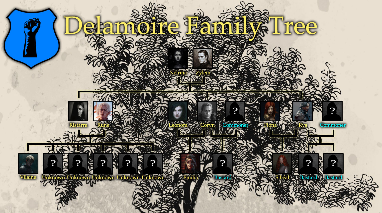 Delamoire Family Tree.jpg
