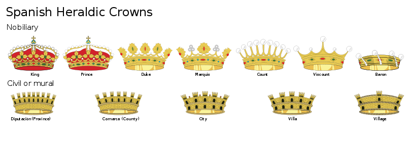 800px-Spanish Heraldic Crowns.png