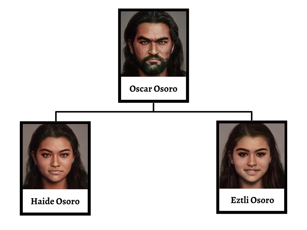 Osoro Family.png